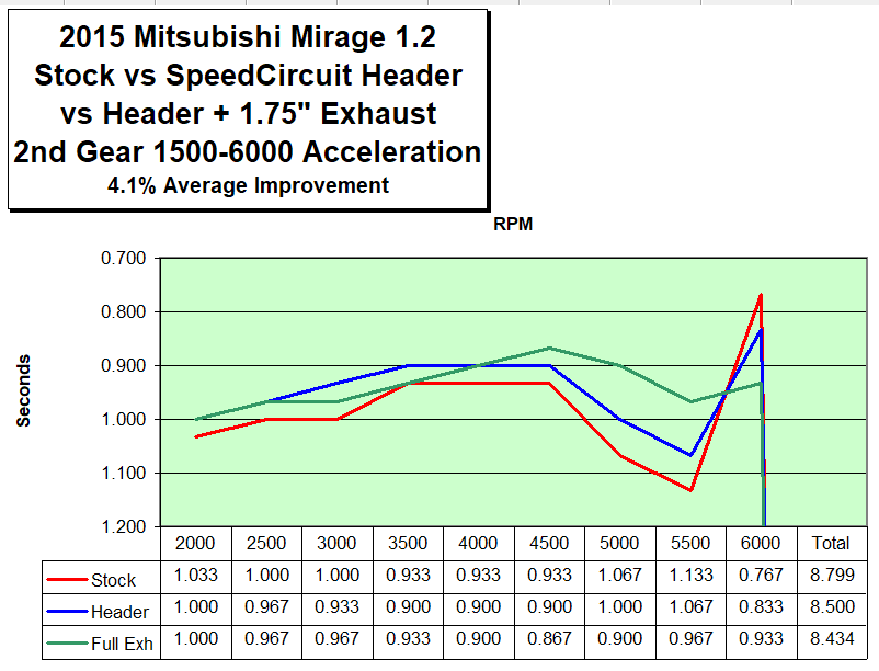 Name:  Mirage Header.png
Views: 651
Size:  30.0 KB