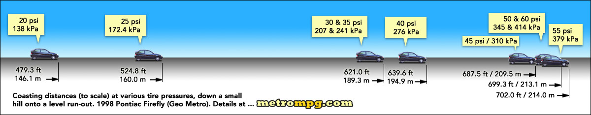 Name:  metro-to-scale-1200.jpg
Views: 370
Size:  62.7 KB