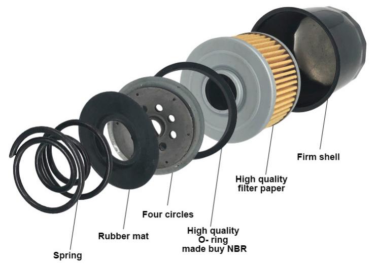 Name:  Mitsubishi MZ690115 Engine Oil Filter dissected.jpg
Views: 1575
Size:  36.6 KB