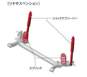 Name:  rear axle assembly.jpg
Views: 14277
Size:  14.1 KB