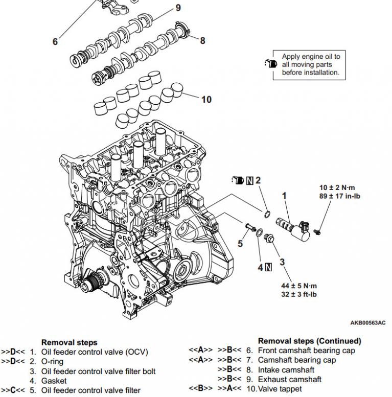 Engine Crank Shaft - Page 2
