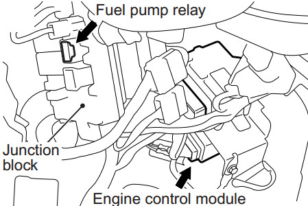 Name:  Fuel Pump relay location.jpg
Views: 12112
Size:  55.9 KB
